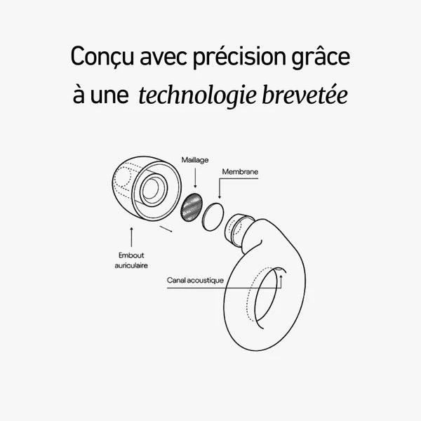NovaEar - Bouchons d'oreilles